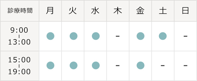 野本歯科医院のスケジュール表
